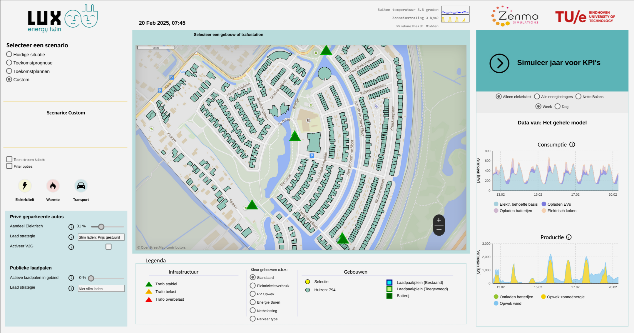 Screenshot van het LUX dashboard
