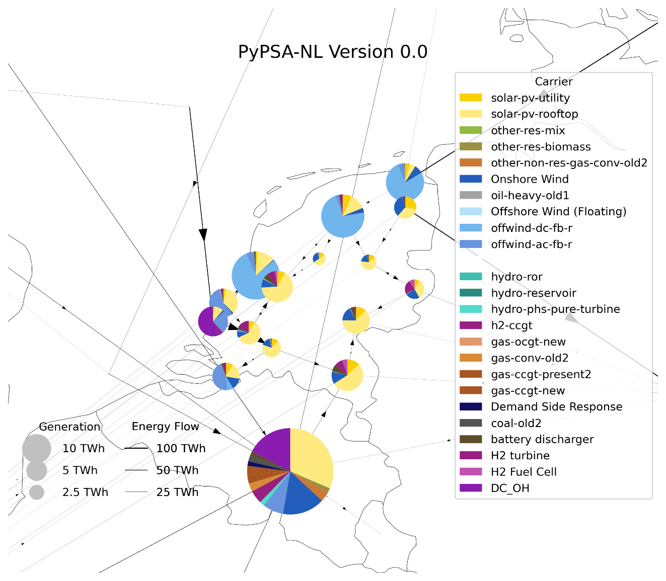 PyPSA-NL screenshot Nederland